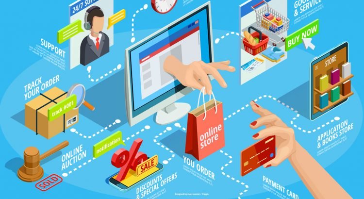 Websites, E-Commerce & Portais